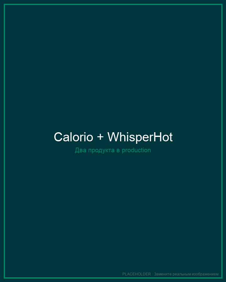 Скриншоты Calorio и WhisperHot — продуктов в production